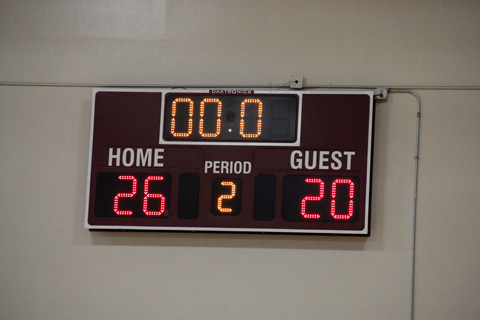 Final Score